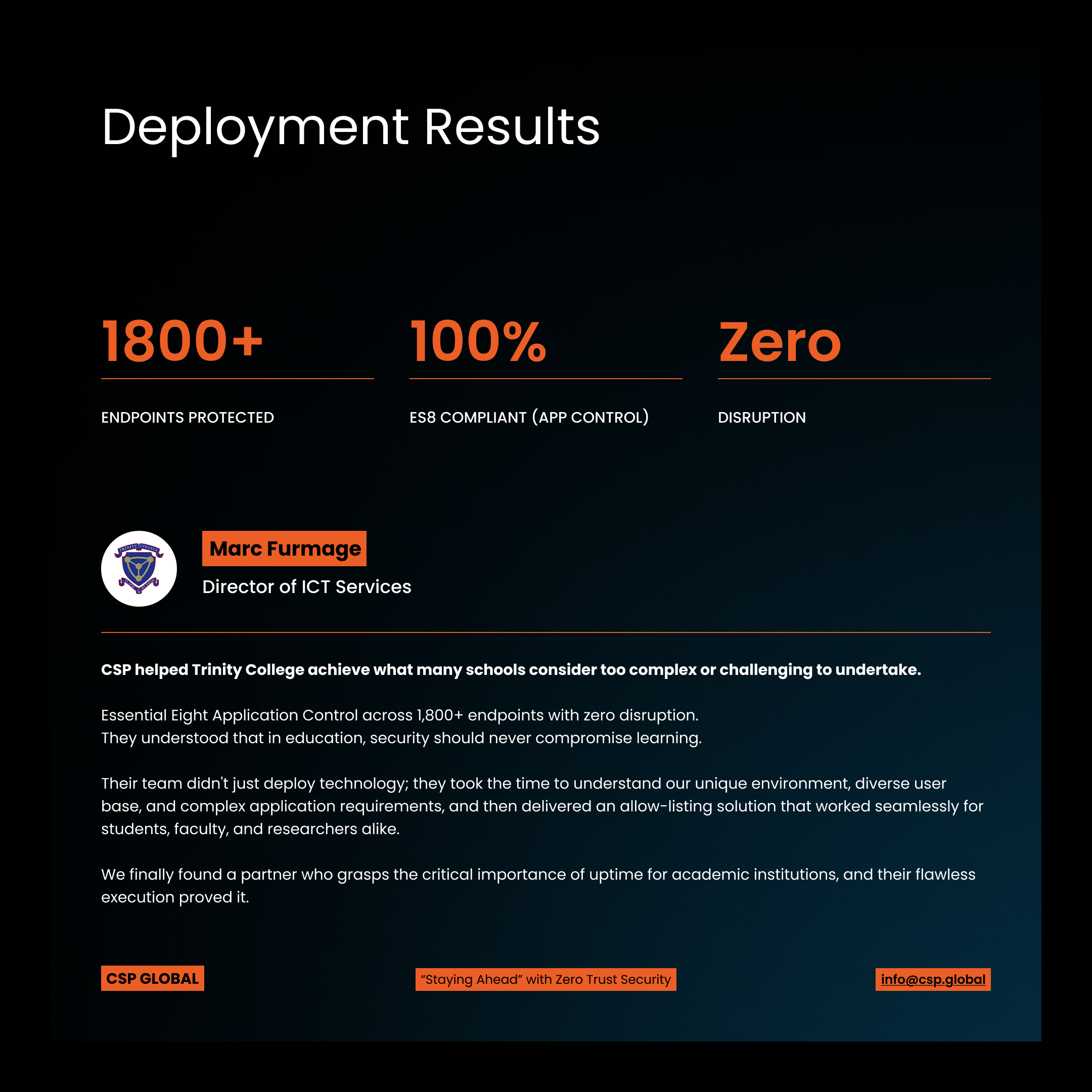 Deployment Results